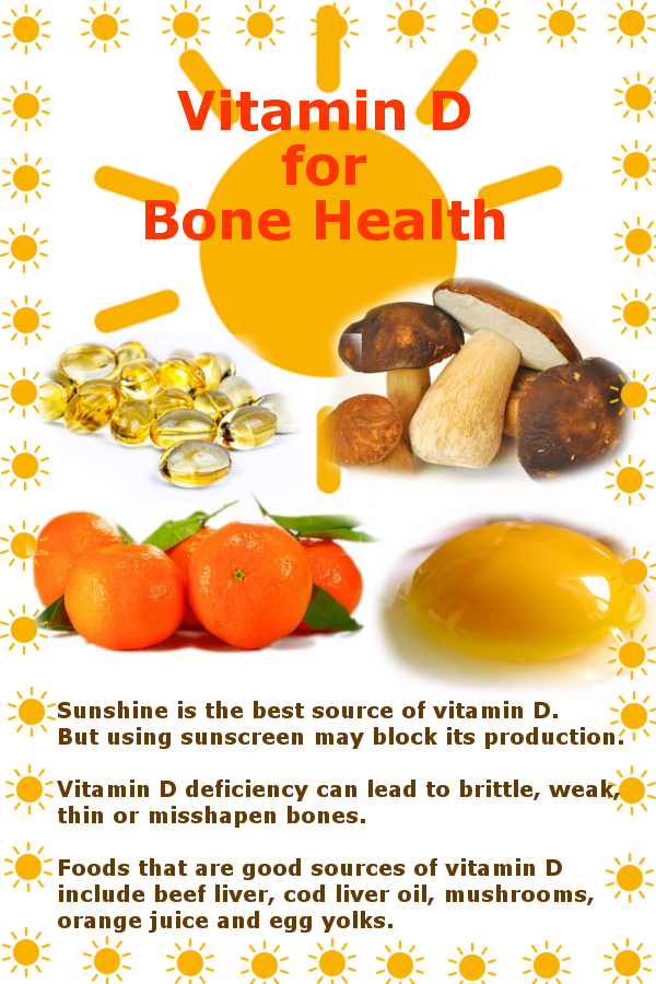 Infographic Vitamin D For Bone Health Infographic Expo